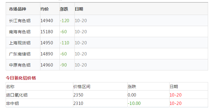 QQ图片20201020152938.png