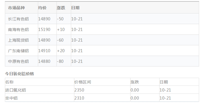 QQ图片20201021150209.png