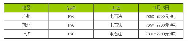 pvc.png