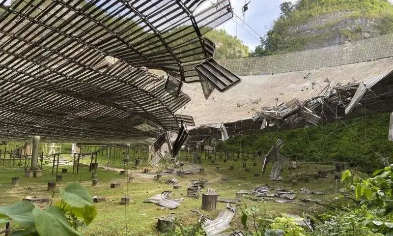 因为两根钢缆，美最大射电望远镜将被迫“退役”2.jpg