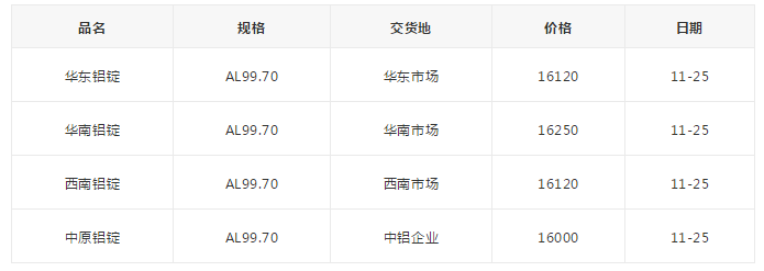 QQ图片20201125133342.png
