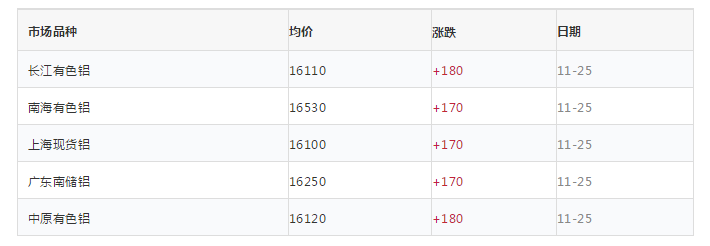 QQ图片20201125135202.png