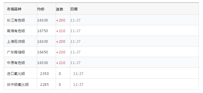 QQ图片20201127135833.png