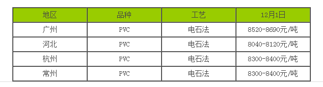 QQ图片20201202132720.png