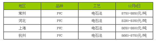 pvc.png