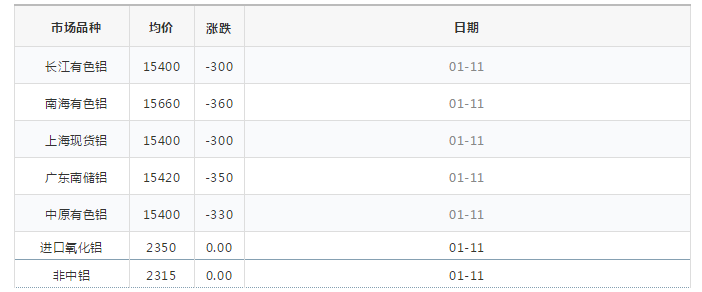 QQ图片20210111163052.png