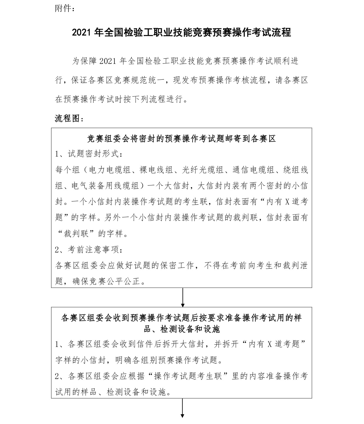 竞赛办公室发文【008】号 关于预赛的几点补充说明_page-0002.jpg