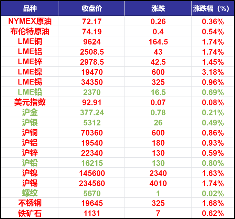 UCtXb20210725165920.png
