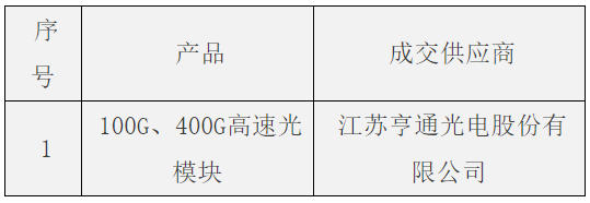 1637819834179042.png