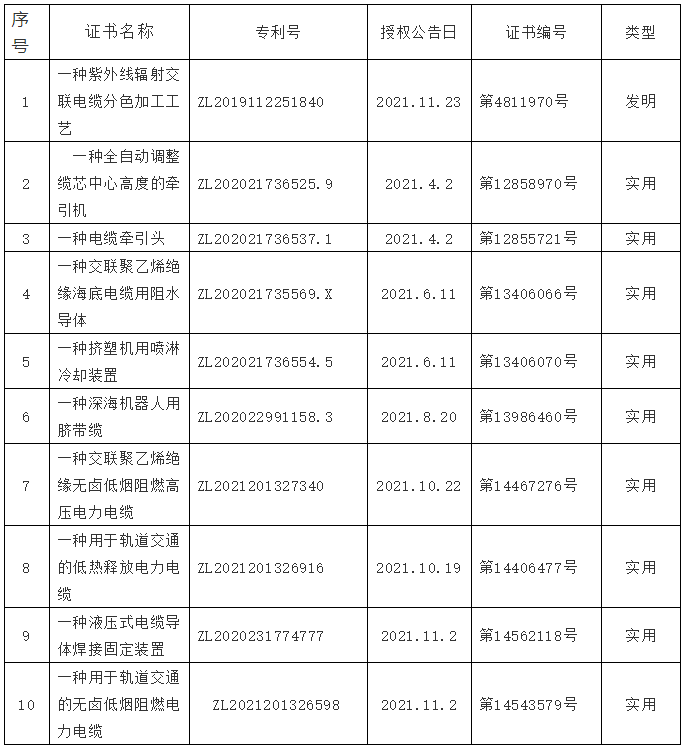 1640851978(1).png