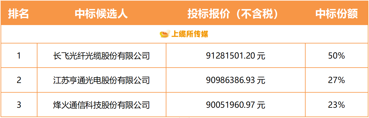 移动4.12.png