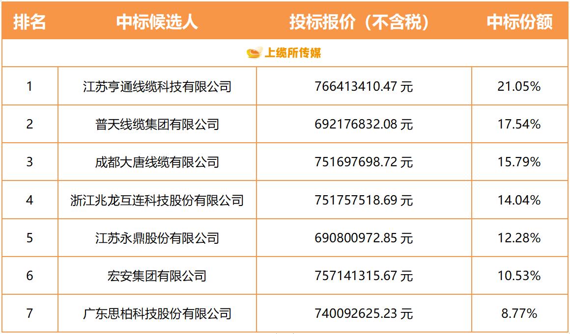 移动7.15.png