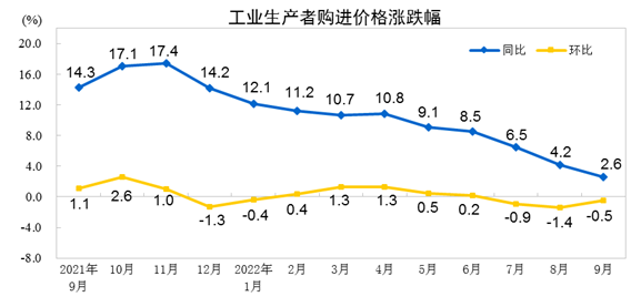 购进价.png