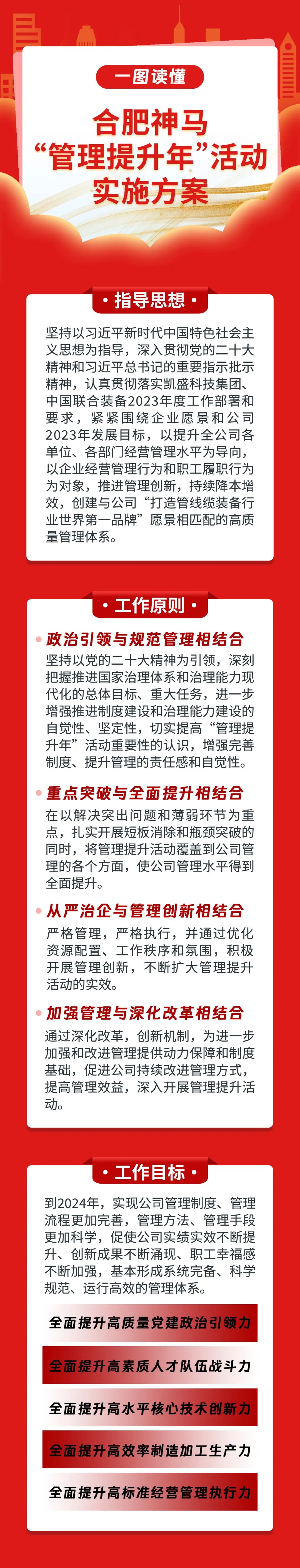 神马方案1.jpg