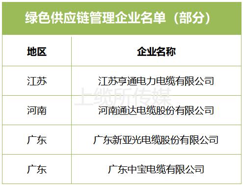 绿色供应链.jpg