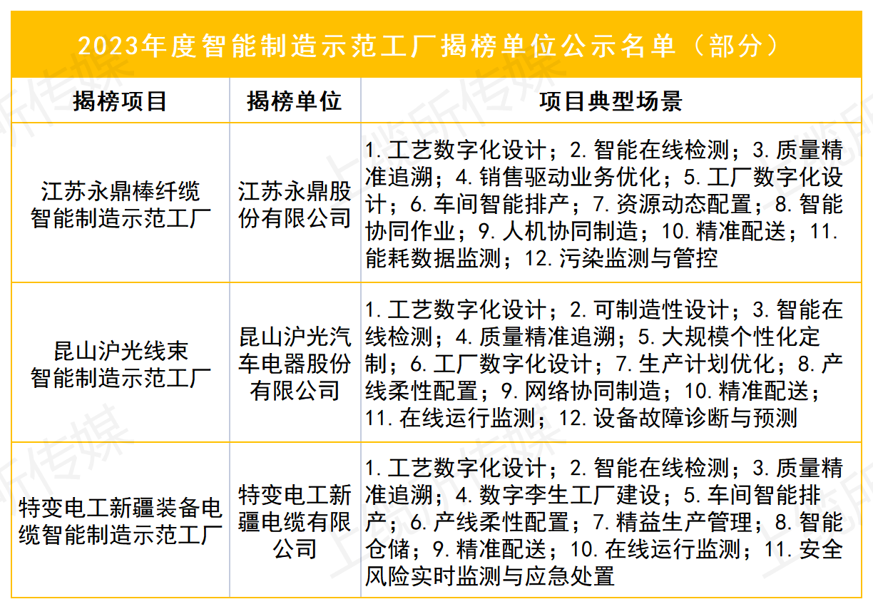 揭榜_Sheet1.png