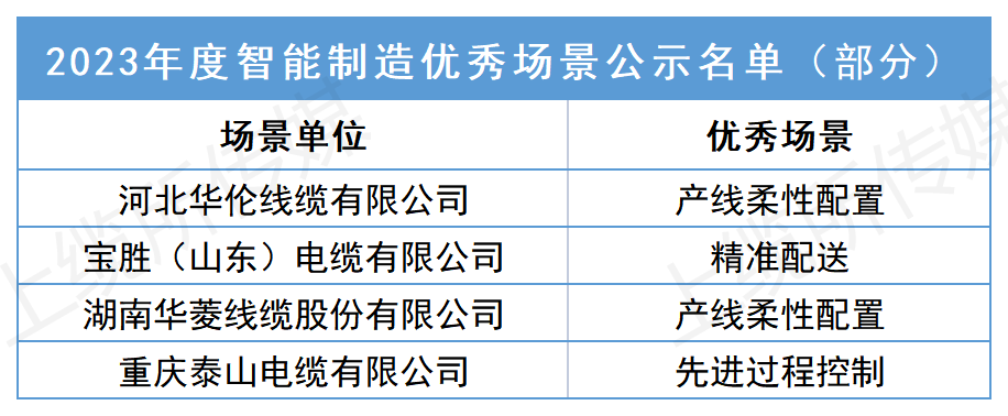 揭榜_Sheet2.png