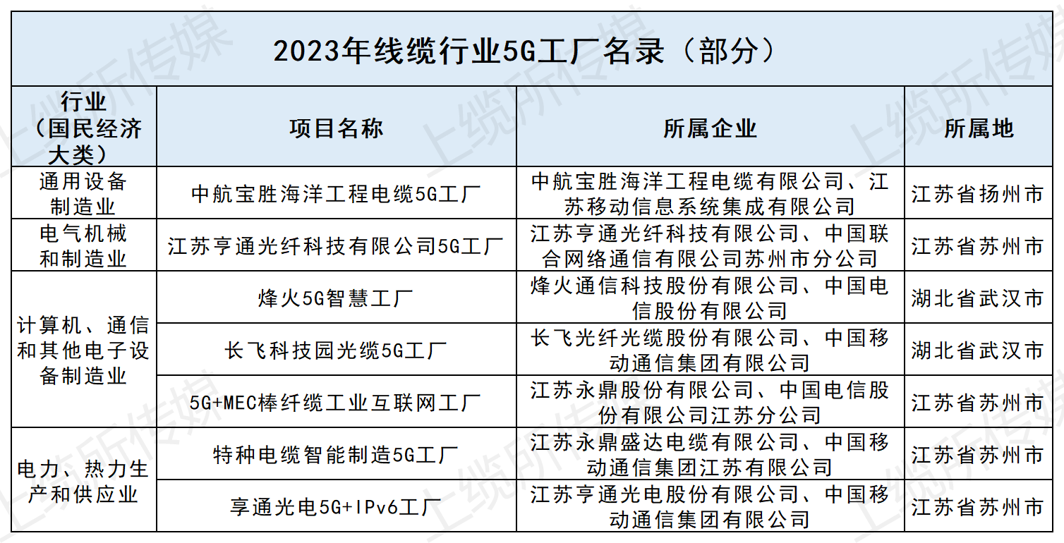 2023 5G.png