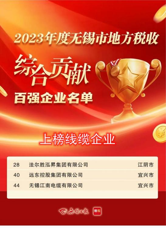无锡税收.png