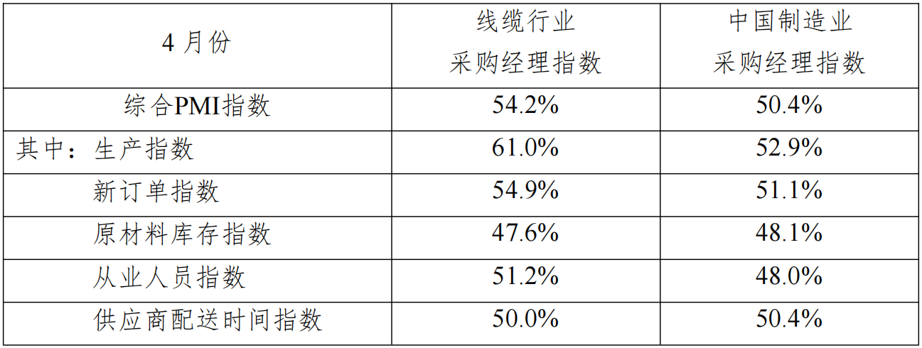 对比表.jpg