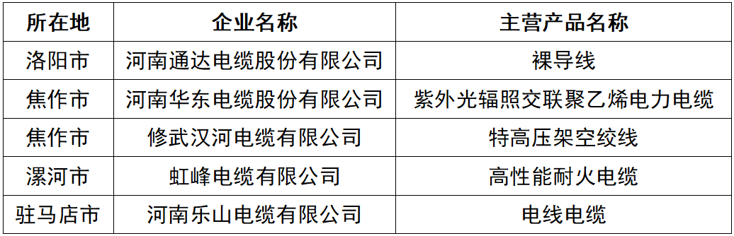 河南单项冠军.jpg