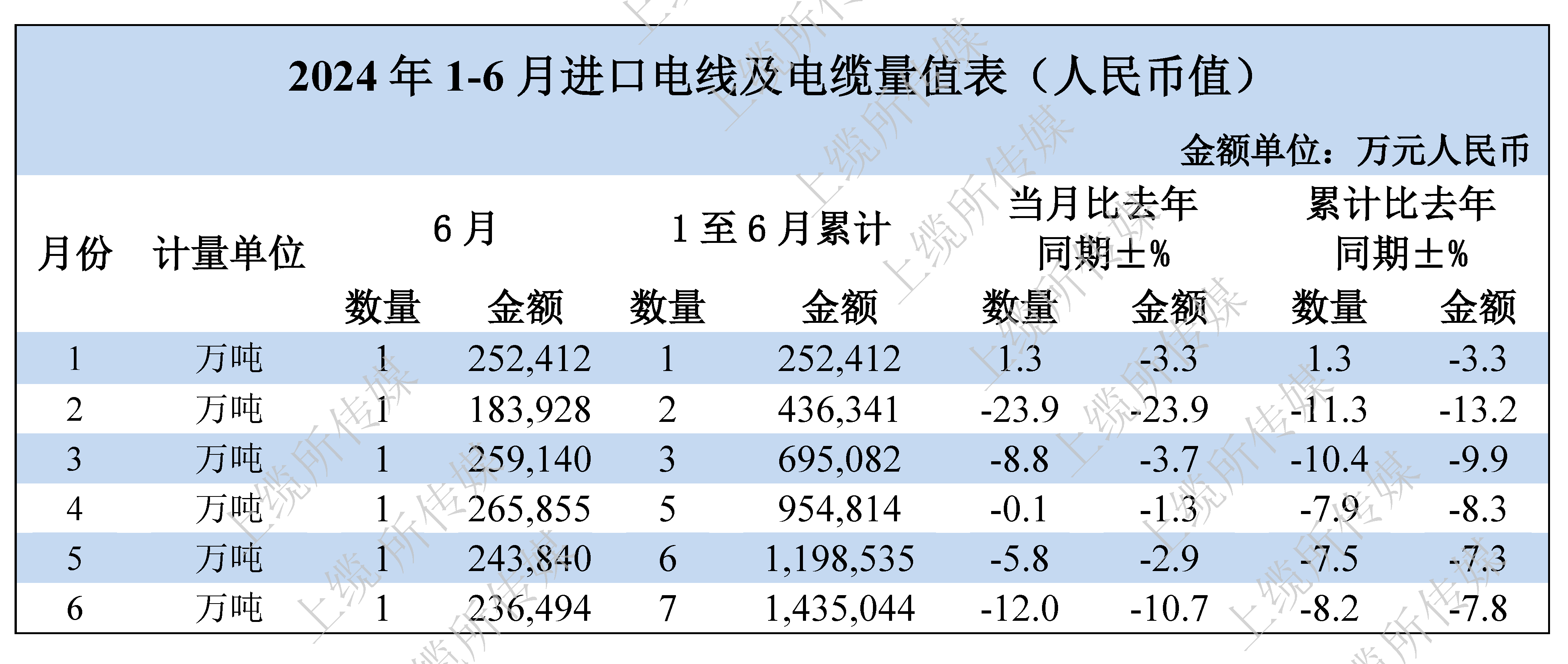 表4.png