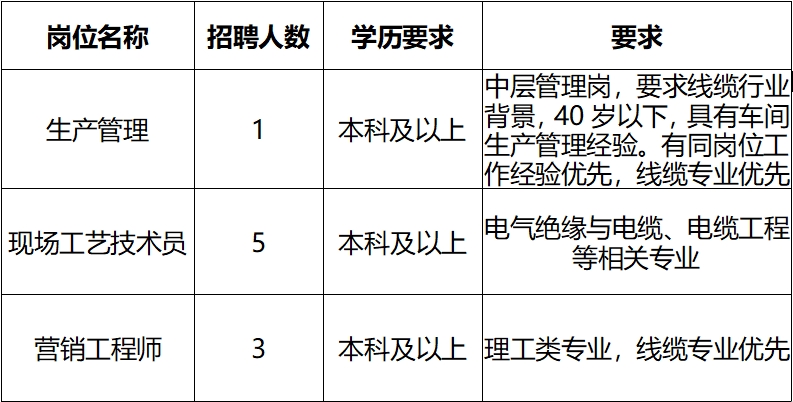 鸽牌.png