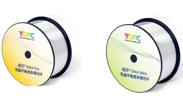 长飞多模光纤.png