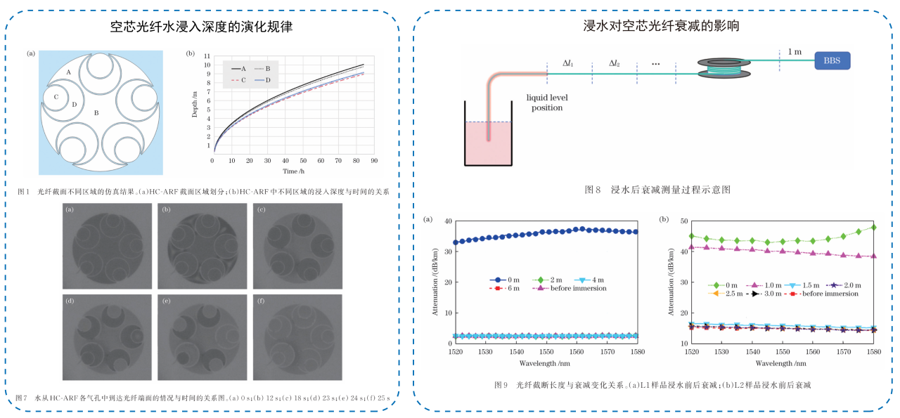 烽火2.png