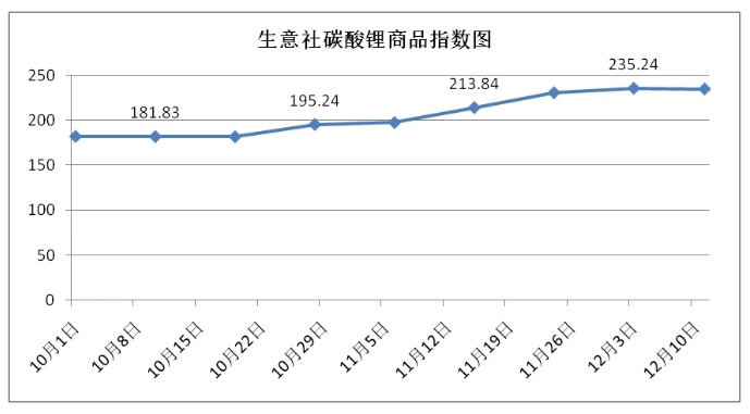 微信截图_20251216132824.png 微信截图_20251216132824.png