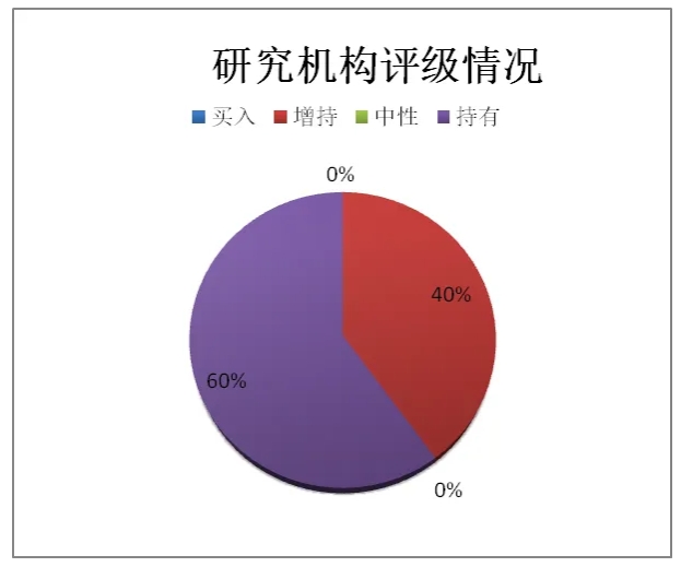 微信截图_20251216132855.png 微信截图_20251216132855.png