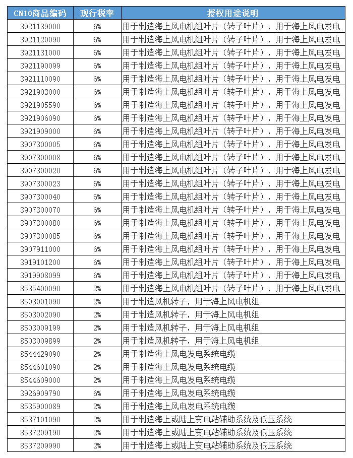 附件.png 附件.png