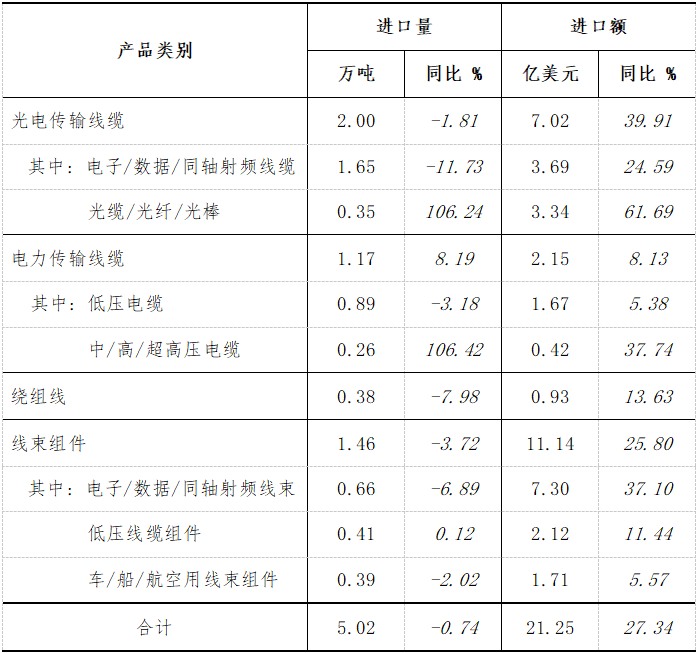 表4.png