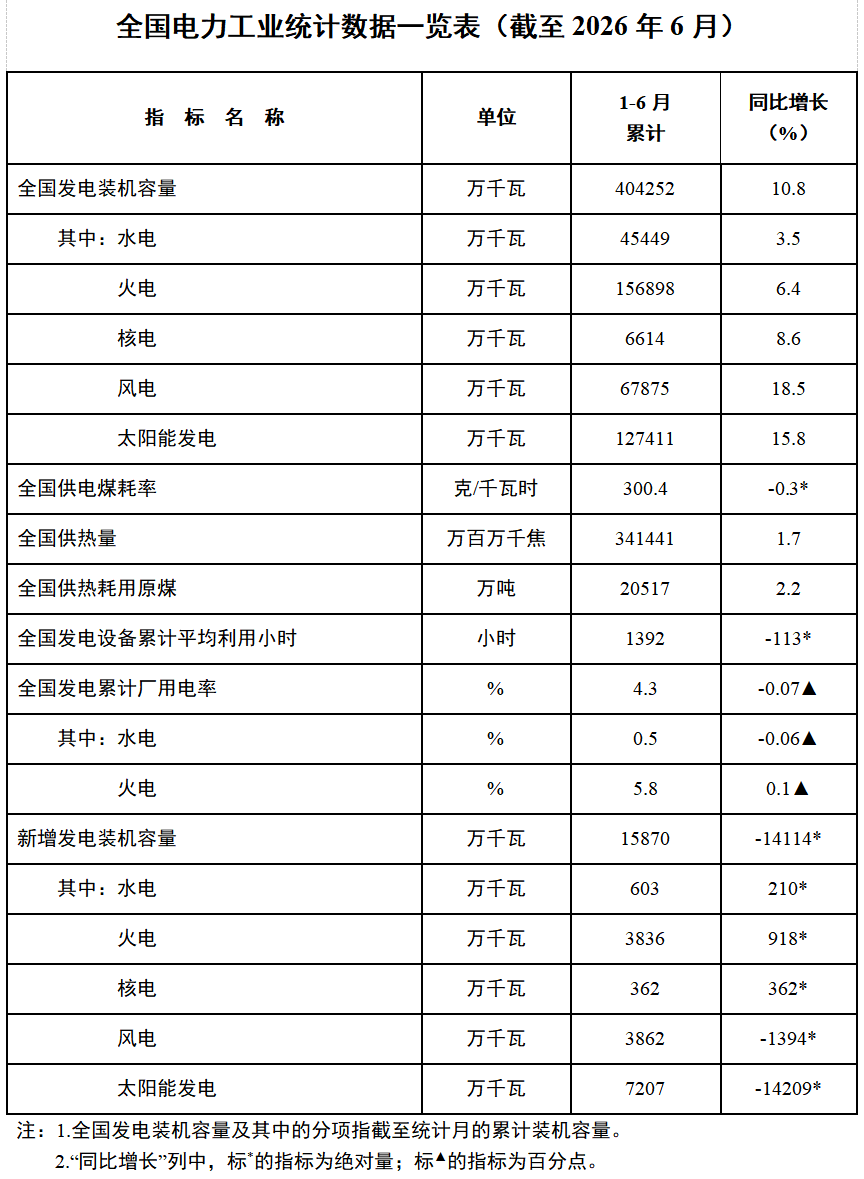 微信图片_2026-07-22_165733_081.png 微信图片_2026-07-22_165733_081.png