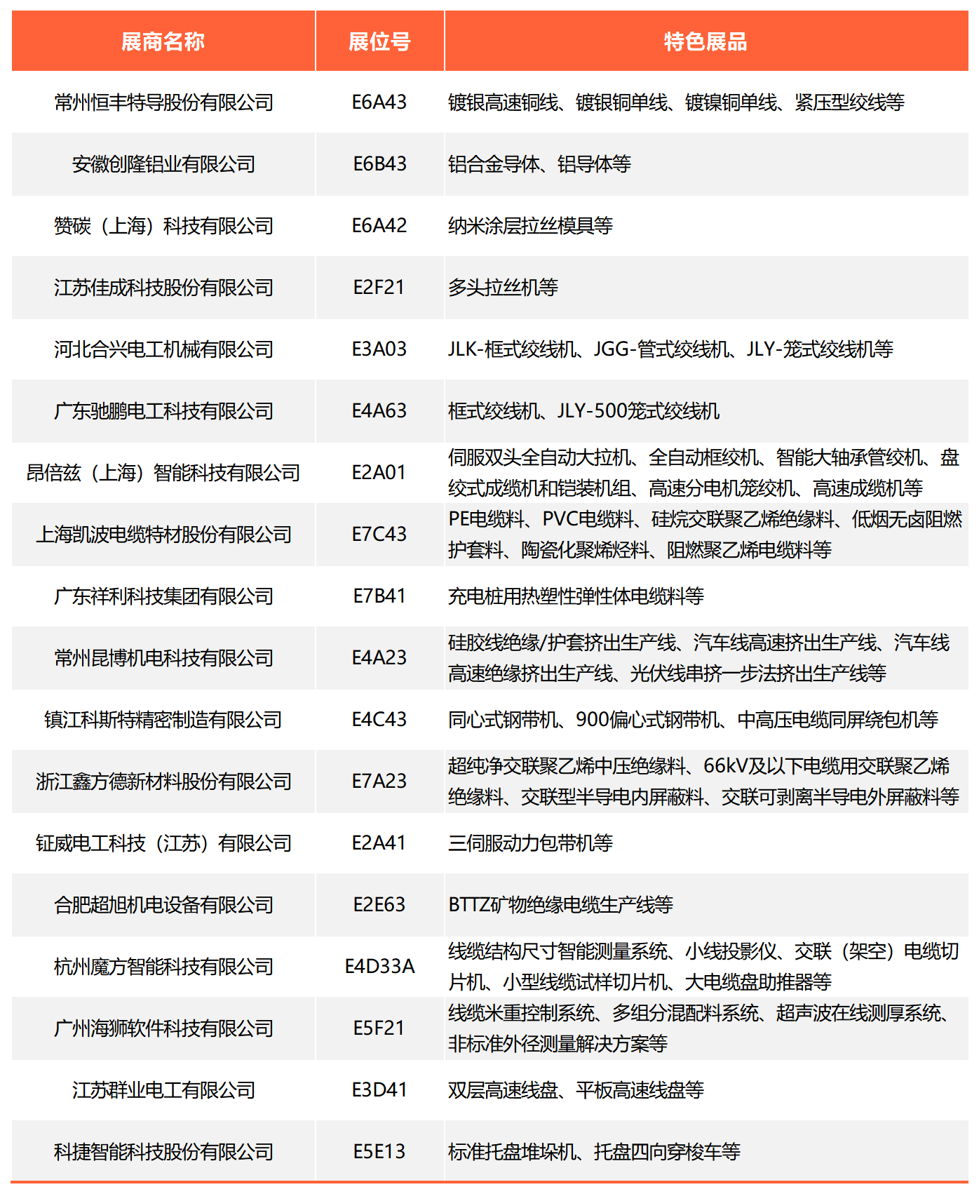 微信图片_20260804164634.png 微信图片_20260804164634.png