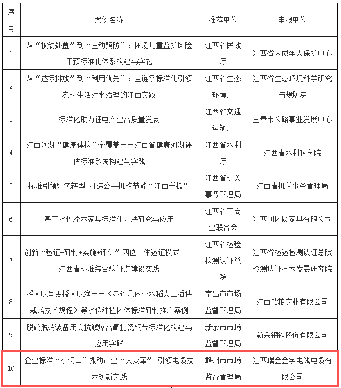 EEAF42D0D7ABC15C9CFFBE88FF73644684A14E34_size20_w689_h783.png EEAF42D0D7ABC15C9CFFBE88FF73644684A14E34_size20_w689_h783.png