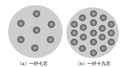 图6.png 图6.png