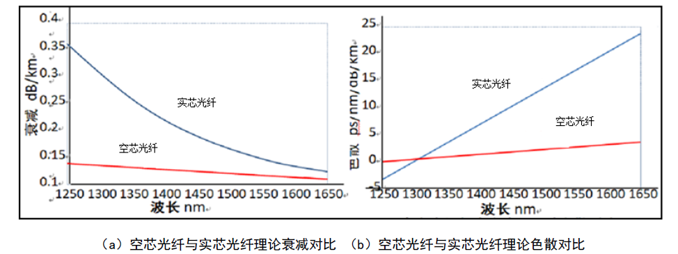 图8.png 图8.png