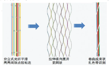 图11.png 图11.png