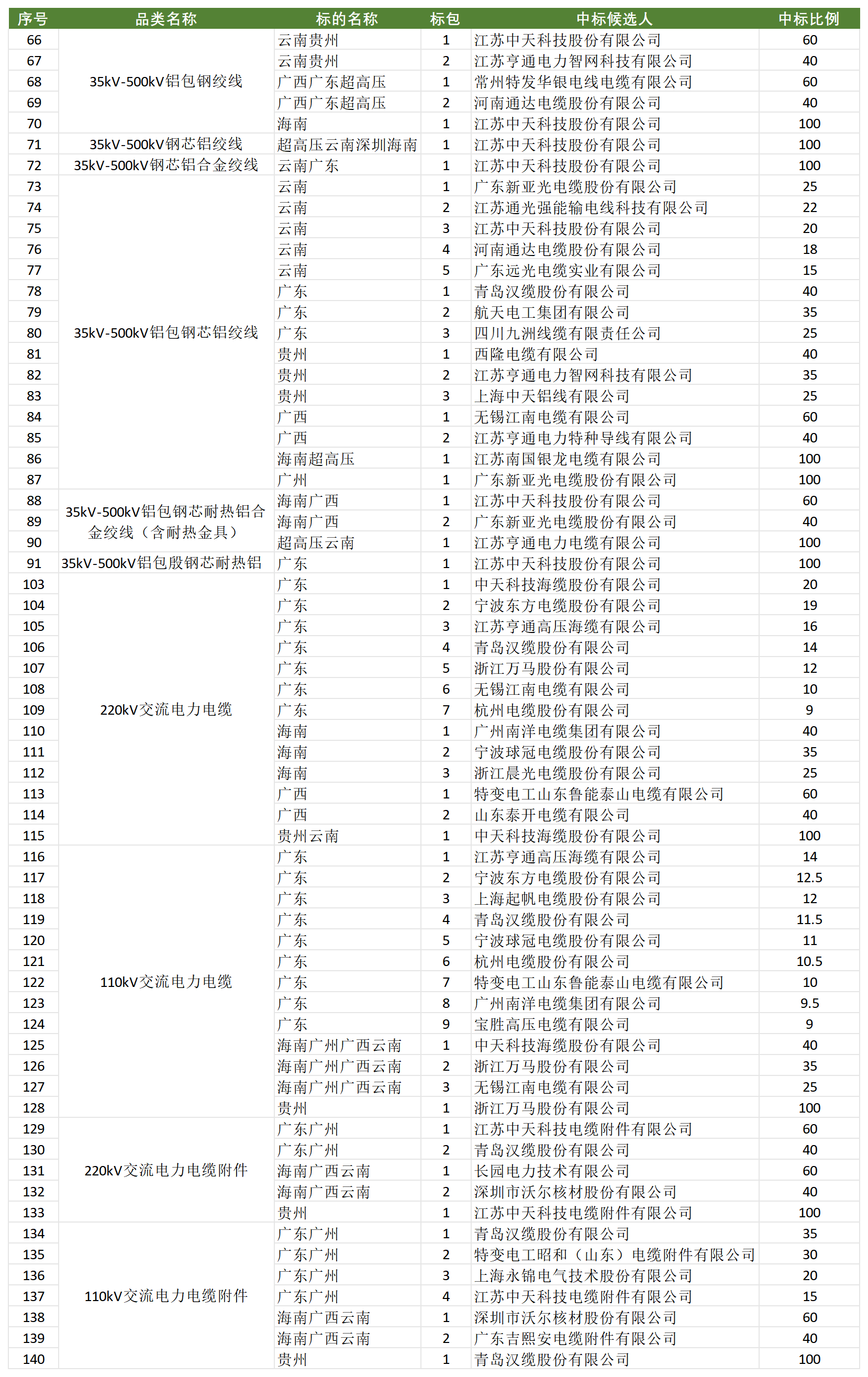 微信图片_20260818135320.png 微信图片_20260818135320.png