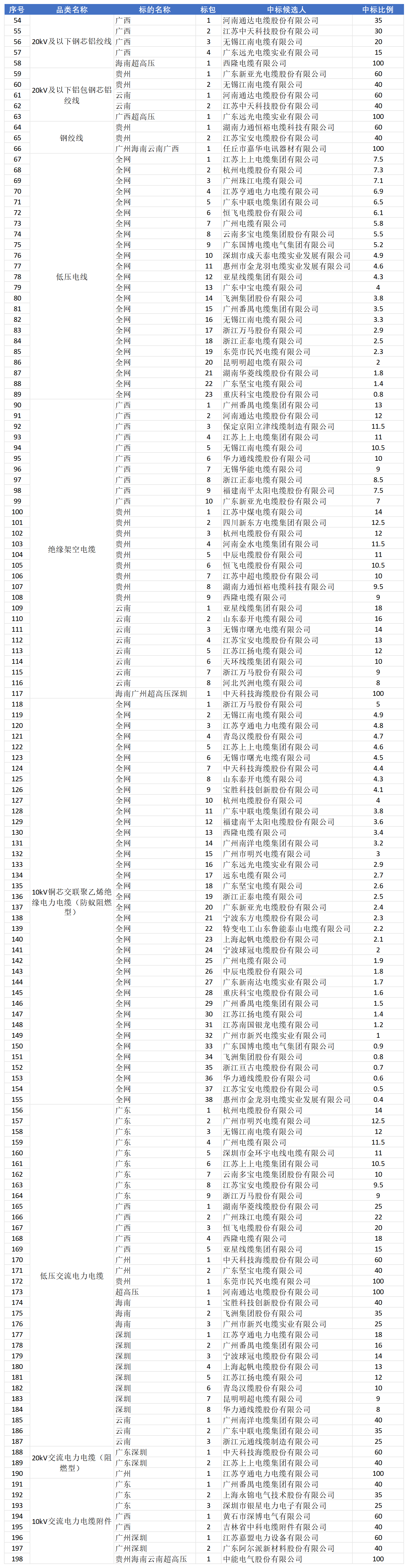 微信图片_20260818135336.png 微信图片_20260818135336.png