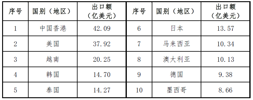 微信截图_20260824165504.png 微信截图_20260824165504.png