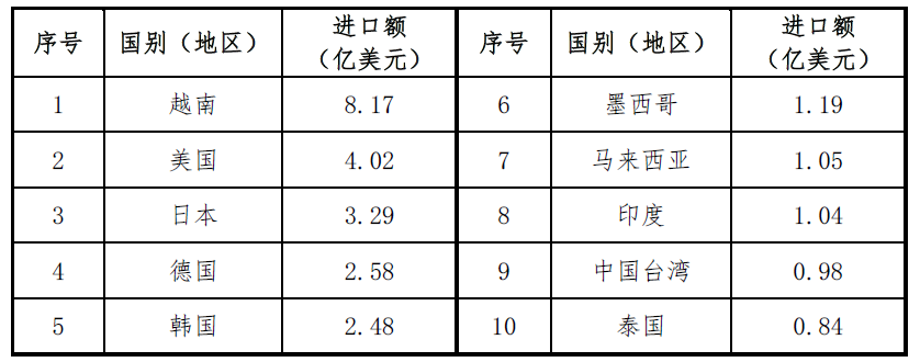 微信截图_20260824165800.png 微信截图_20260824165800.png