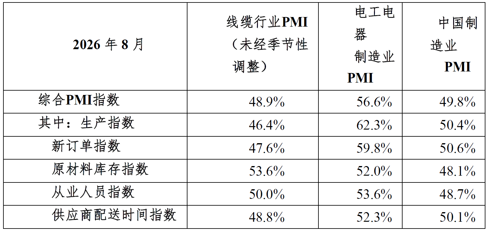 微信截图_20260907134101.png 微信截图_20260907134101.png